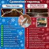 Гирлянда Клип Лайт "Спайдер-Супер" RGB 3 x 20 м Разноцветная